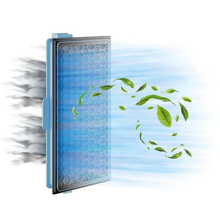 3x Hepa Filters for Miele Vacuum Cleaner Part Compact C1-c2