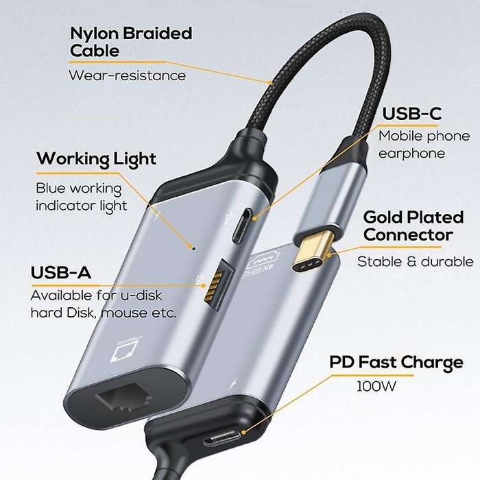 3 In 1 Type-c Converter Adapter for Tv Pc Macbook Samsung S20
