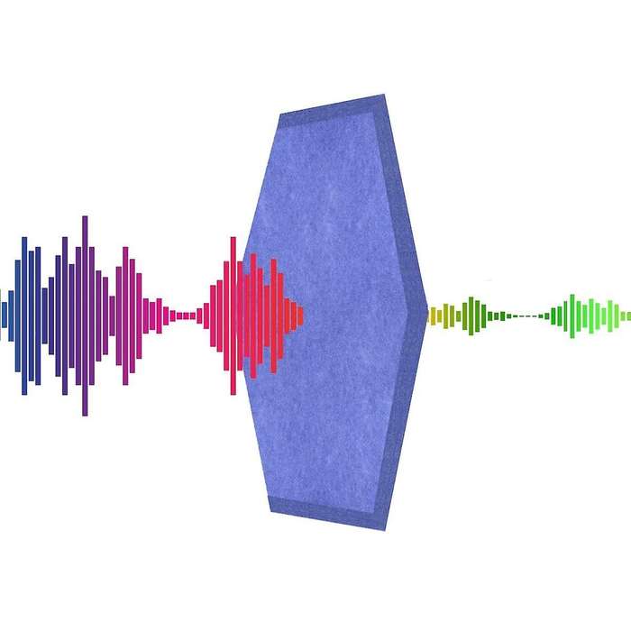 Hexagon Acoustic Panels Wall Panels Soundproofing Absorption Panel