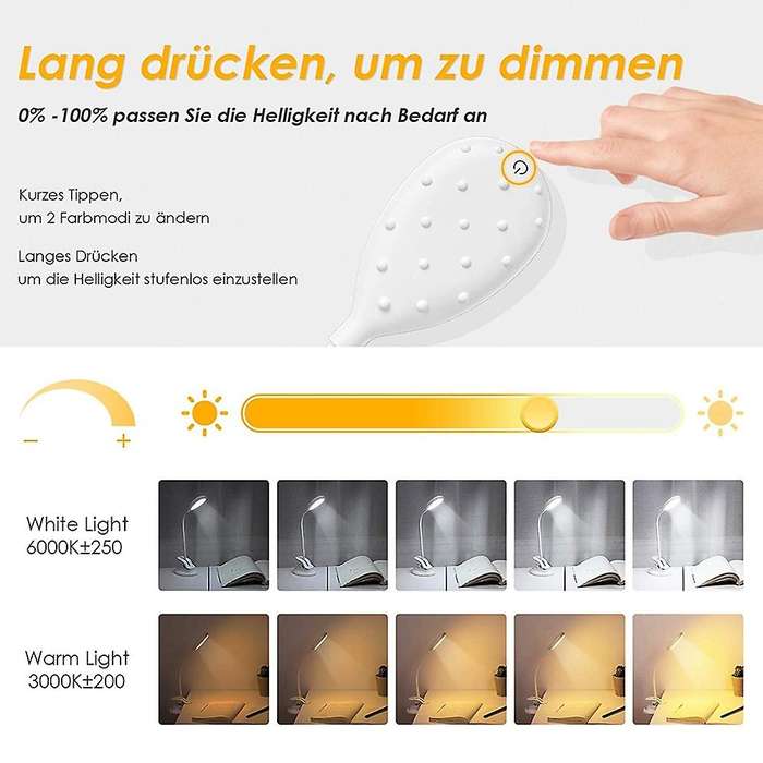 Reading Lamp, Led Clamp Light, Desk Lamps, Usb Rechargeable Battery