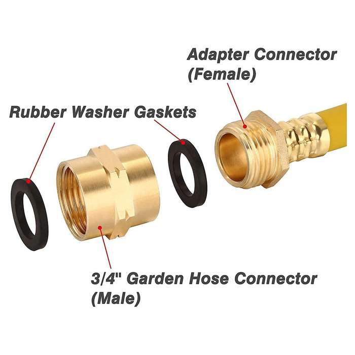 Rv Winterizing Kit Sprinkler Blowout Adapter with Shut Off Valve