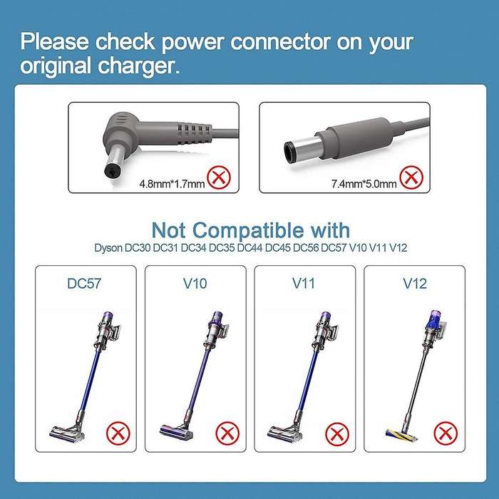 Ac Charger for Dyson V6 V8 V7 Dc58 Dc59 Dc61 Vacuum Cleaner Us Plug