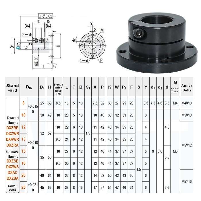 Round Flanged Mount Type Cast ,dxzrb-d15