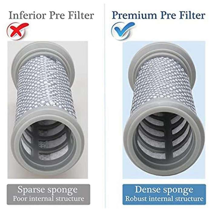 Replacement Hepa Filter & Pre-filter for Tineco A10 / A11 Hero