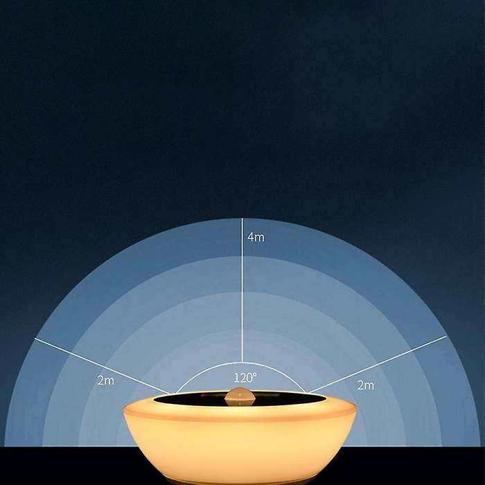 Motion Sensor Light with Clock Aaa Battery for Bathroom Wardrobe