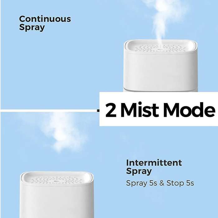 Portable Mini Humidifiers 1000ml for Baby Bedroom Home Auto Shut-off