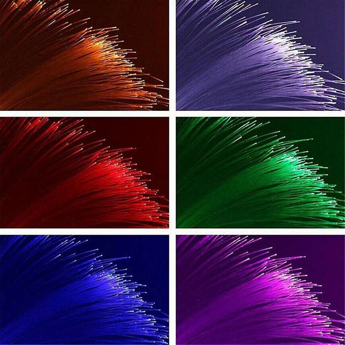 500pcs Fiber Optic Car Home Headliner Star Light Kit Roof Ceiling Lights Remote