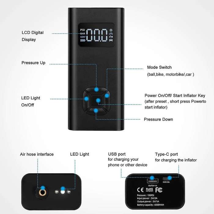 5V 150PSI Car Tire Pump USB Charging Mini Digital Air Pump Tire Inflator Portable Air Compressor for