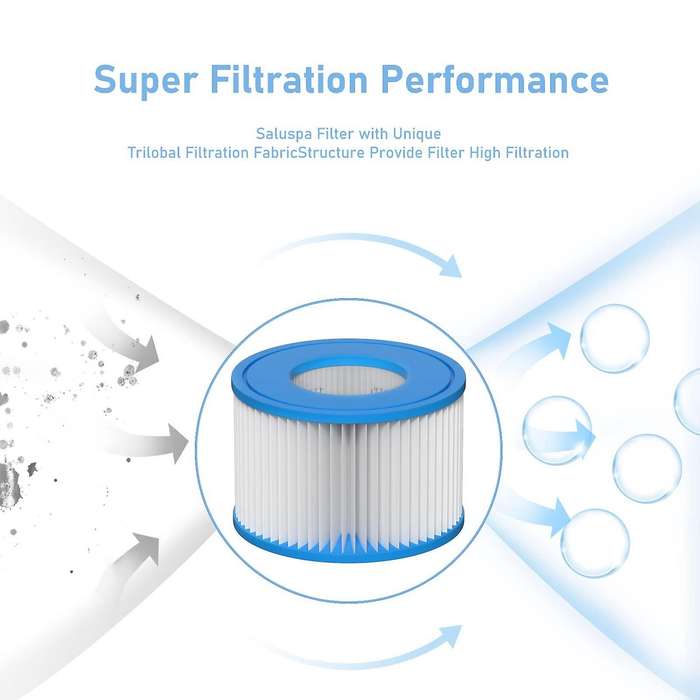 6 Pack Type Vi Hot Tub and Spa Filter Replacement for 58323, 90352e