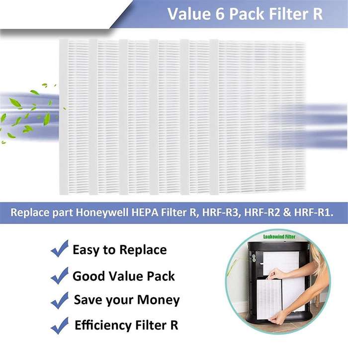 6PCS Replacement HEPA Filters R for HPA300 HPA200 HPA100 Air Purifiers Filter HPA300 HPA090 HPA250 S