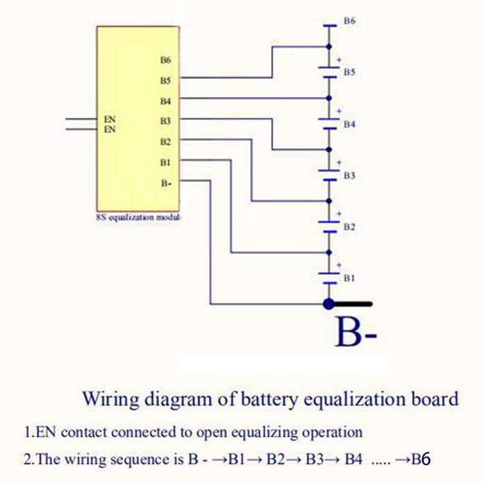 6S 5A Whole Group Balancer Active Lithium Lipo Lifepo4 Battery Equalizer Energy Transfer Capacitor B