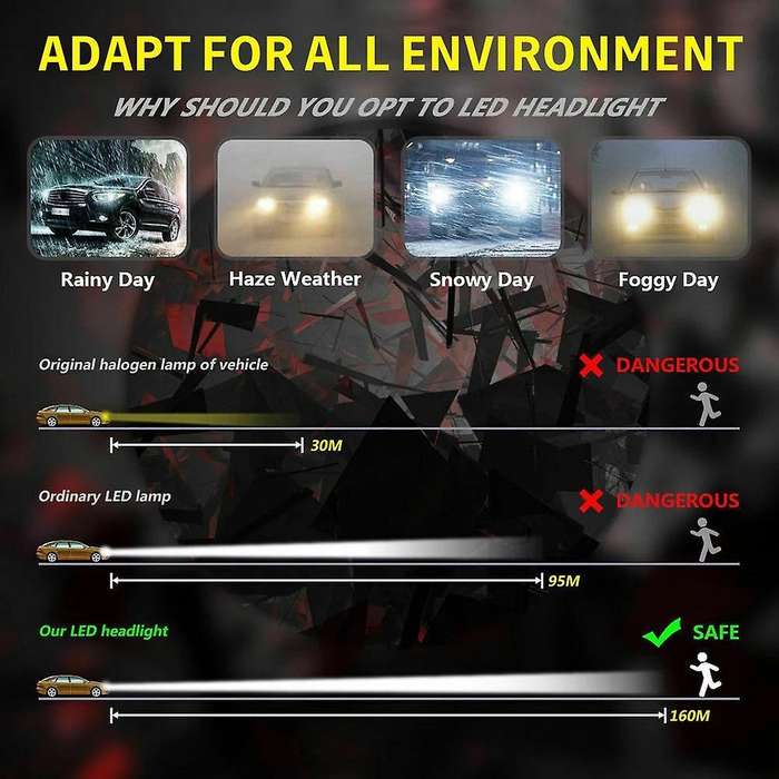 6X Combo LED Headlights Bulb Fog Light for H11 9006 9005 HID