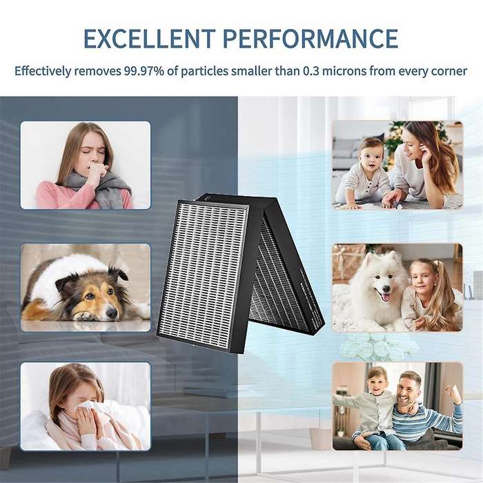 7400 Air Purifier Filter Replacement for 7410I, 7440I 7470I Models HEPA & Activated Carbon with Dual