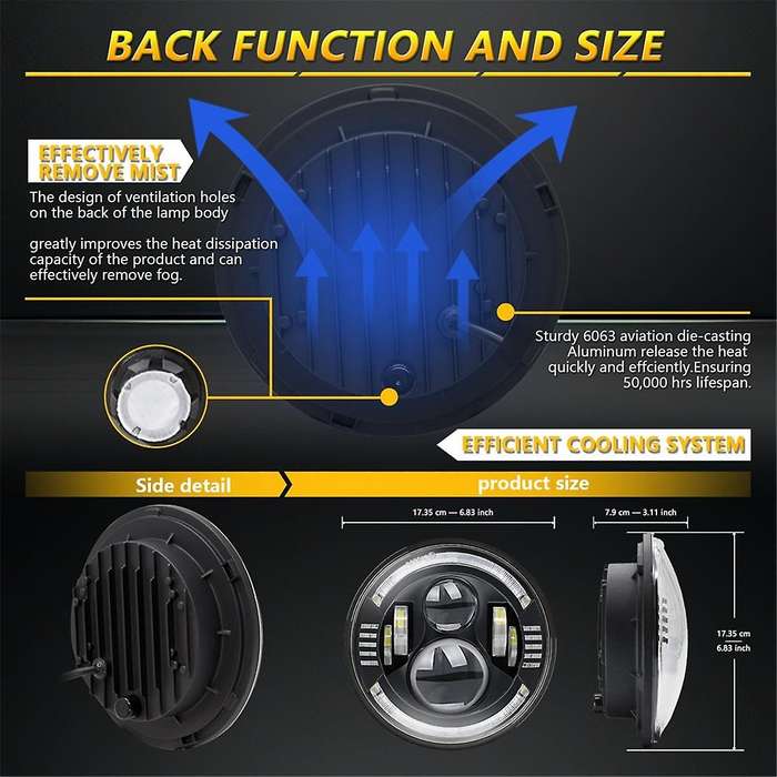 7in Round Led Halo Headlights with Hi/low Beam Amber/blue Led Head Light Lamp Offroad Eyes for Wrang