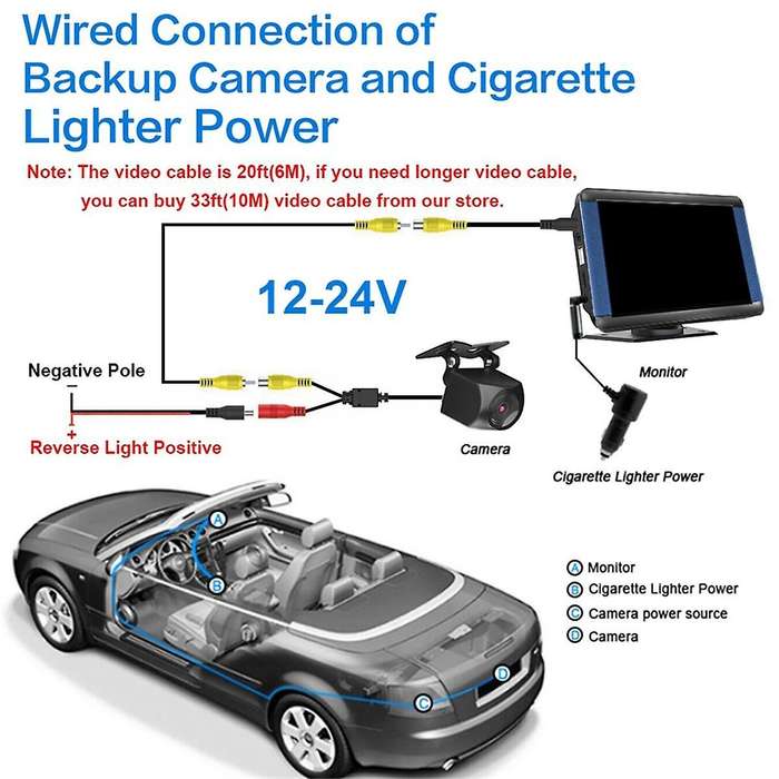 7inch Car Capacitive Touch Navigation Screen Wireless Carplay and Android Auto Car Portable Player w