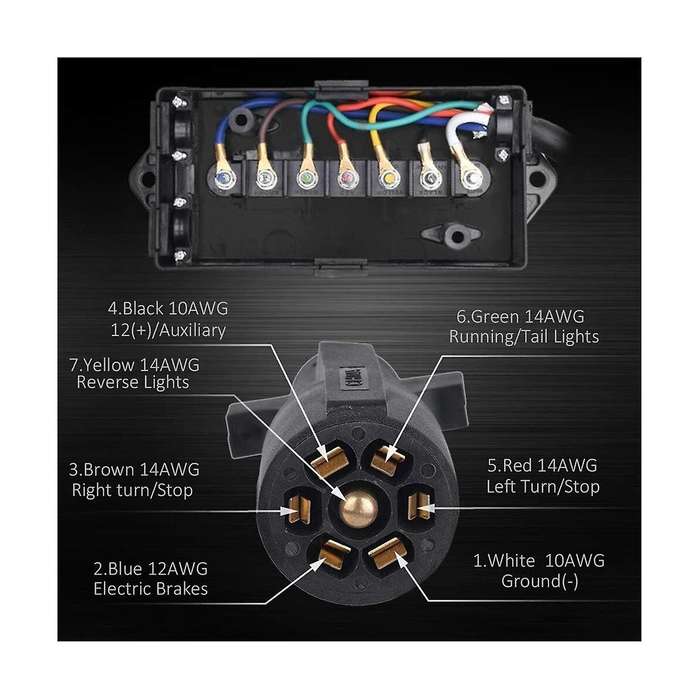 8 Foot 7 Pin Trailer Plug Wiring Harness 7 Way Rv Trailer Cord Wire with 7 Gang Waterproof Junction