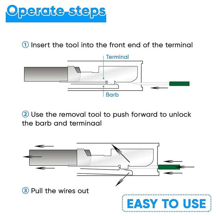 82PCS Terminal Extractor Removal Tool Kit Depinning Key Tool Set for Car Household Devices, Tool wi