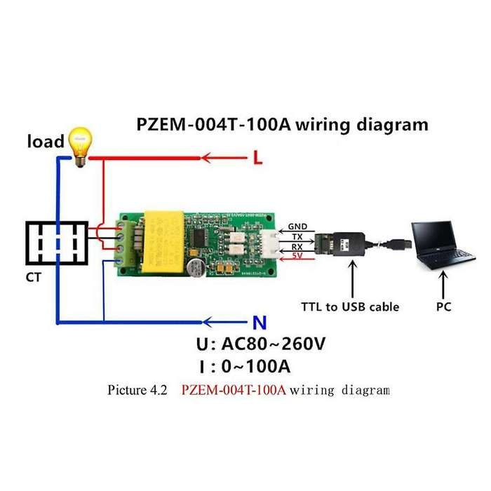 Ac Digital Multifunction Meter Watt Power Volt Amp Current Test Module Pzem-004t for Ttl Com2/com3/