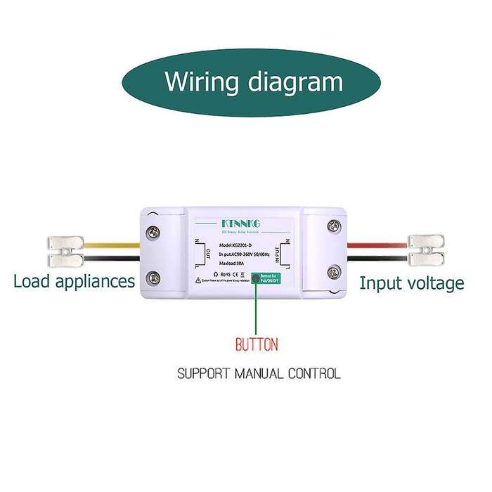 AC85-260V Smart Home House Wifi Wireless Remote Switch Breaker LED Light Controller Module for Alexa