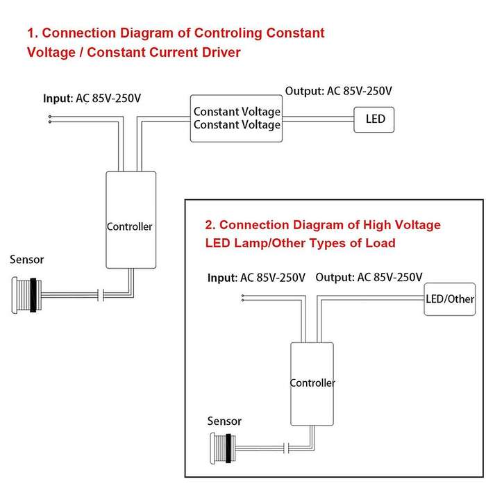 AC85-250V IR Sensor Switch Infrared Light Switch for LED Lamps LED Strips Motion Sensor Hand Wave