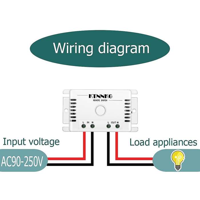 AC90-250V Tuya Smart WiFi Contact Switch Light RF 433Mhz Wall Panel DIY Relay Module Timer Socket La