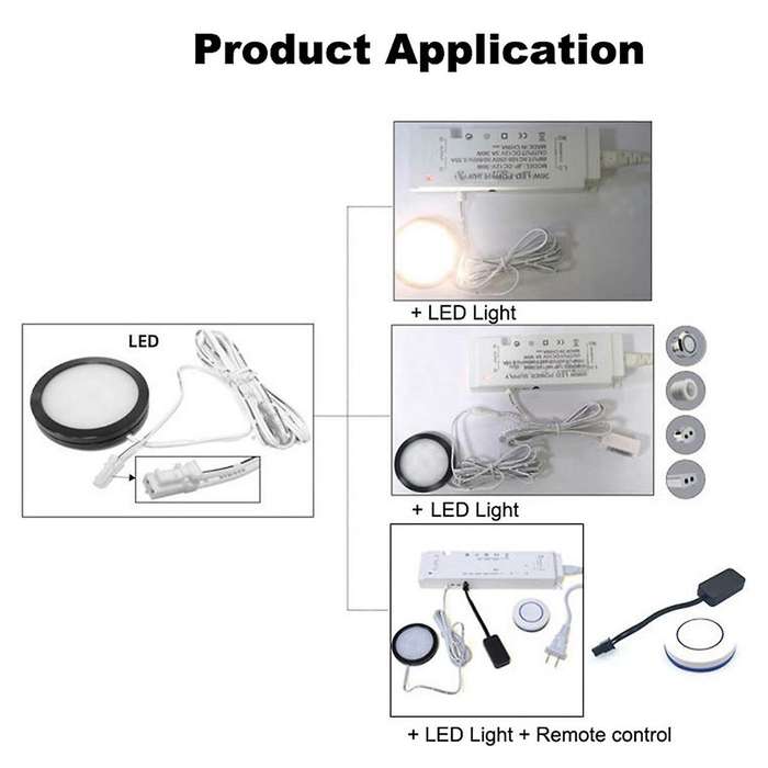 AC220V to DC 12V Lighting Transformer LED Cabinet Light Strip Light Power Supply Port Driver 60W EU