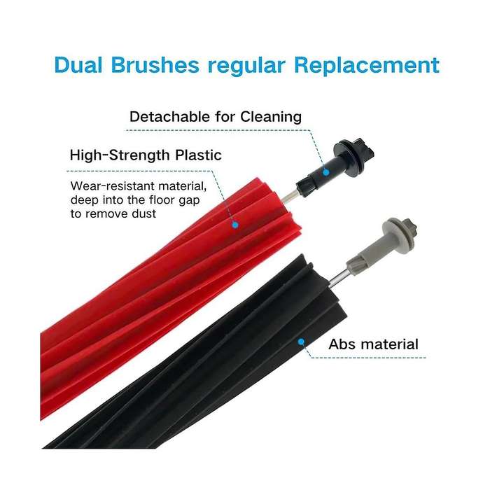 Accessory Set for S8, S8+, S8 Pro Ultra, Duo Roller Brush, Self-cleaning Brush, Hepa Filters Wipes D