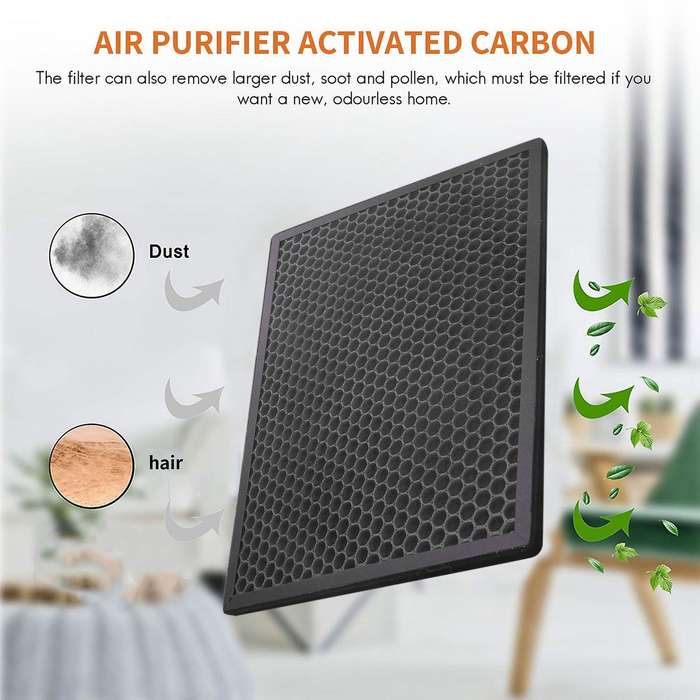 Active Carbon Replacement Filter for Purifiers AC2889/10, AC288710, AC2882/10,AC3829/10, FY2422 FY24
