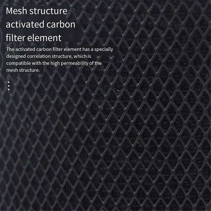 Air Filter for Mi 1/2/2S/2C/2H/3/3C/3H Air Purifier Filter Activated Carbon Hepa PM2.5 Filter Anti