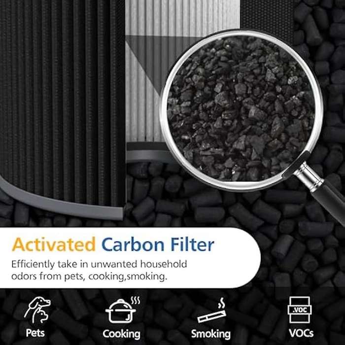 Air Mini -HEPA Replacement Filters for Molekule Air Mini Molekule Air Mini+ Air Purifiers, 2 Pack