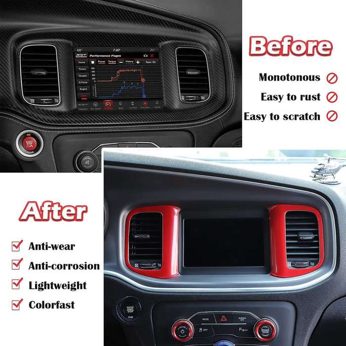 Air Outlet Trim Cover Air Conditioner Center Control AC Panel Vent Trim for 2015-2021 Charger Access