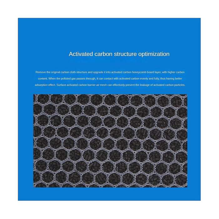 Air Purifier Accessories Particle Filter Composite HEPA Smokestop for 400 Series 401 402 403 450E 4