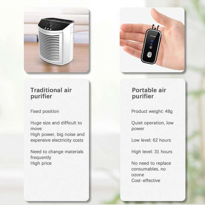 Air Purifier 120 Million Negative Ion Personal Wearable Mini Portable 800MAH Battery Hanging Neck Ai