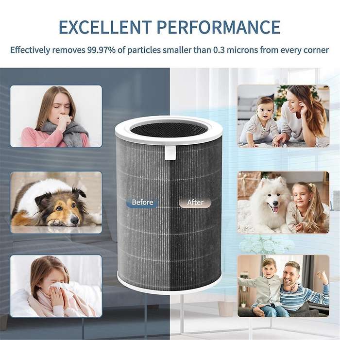 Air Purifier Filter for Mi Models 1, 2, 2S, 2C, 2H, 3, 3C, 3H & Pro - H13 True HEPA & Activated Carb