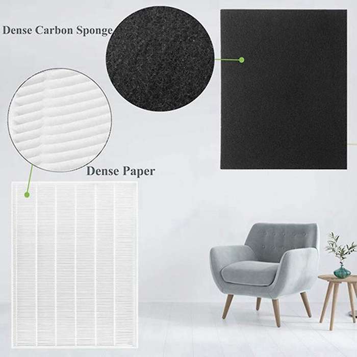 Air Purifier Filter,HEPA Filter+Carbon Pre-Filters for 115115,Filter A,5300 6300 5300-2 P300 Plasma