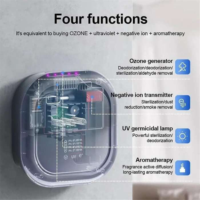 Air Purifier for Home Ozone Generator with Uv+ Aromatherapy Negative Ion Remove Formaldehyde Odor Ai