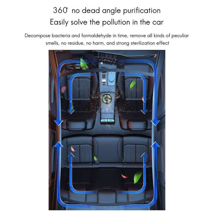 Air Purifier for Home Car Air Cleaner Air Detection Deodorization Eliminate Formaldehyde Dark Blue