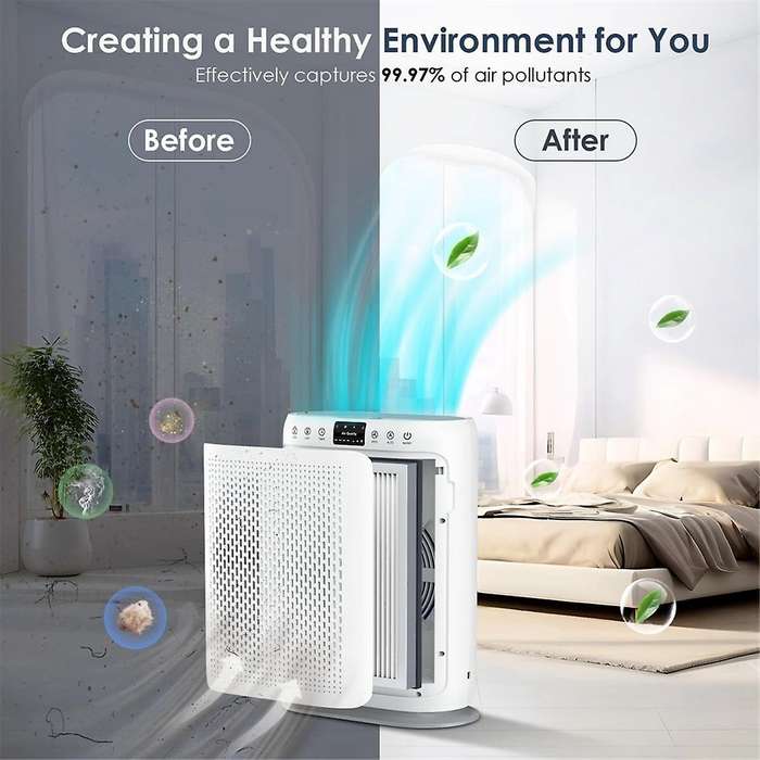 Air Purifier Replacement Filter, 3 Stage HEPA Filter E-200 Air Purifier, Air Cleaner Filter