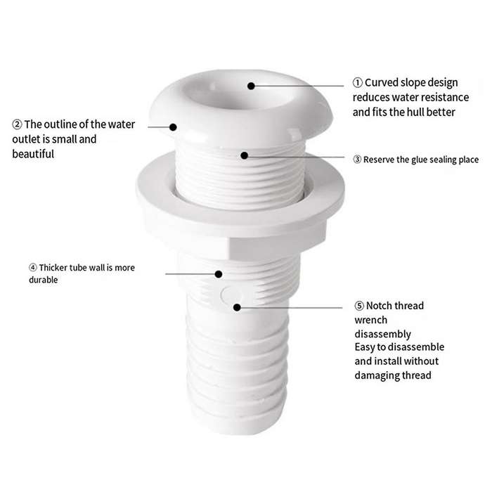 Marine Boat Thru Hull Fitting Connector for 5/8, 3/4, 1 Inch Hose Boat Drain Bilge Pump Plumbing Fi