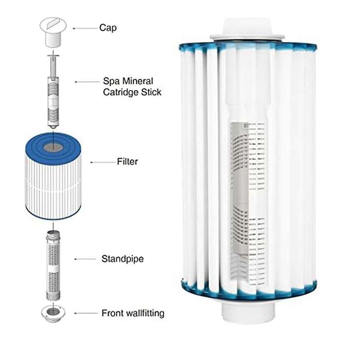 Mineral Ionic Bar for Spa, Mineral Filter Bar for Hot Tub Pool,3pcs