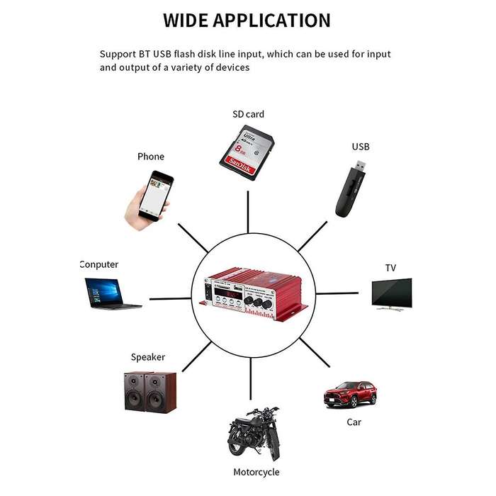 Mini 12v Car Audio Car Bluetooth Amplifier High Power Plug-in Card Bluetooth Amplifier for Home Use