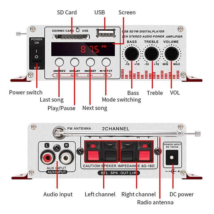 Mini 12v Car Audio Car Bluetooth Amplifier High Power Plug-in Card Bluetooth Amplifier for Home Use