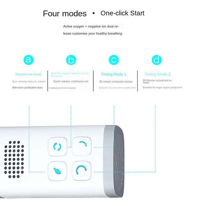 Mini Air Purifier Ozone Generator Purification Home Bathroom Toilet Deodorizer Pet Deodorizer Air I