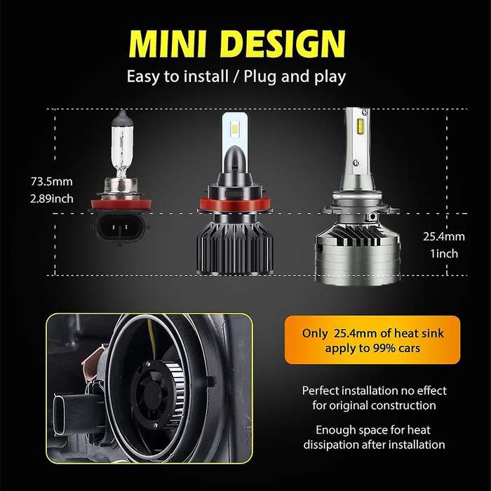 Mini LED Car Headlight Bulb 12000LM 6500K H13 H27 880 HB3 HB4 9007 Running Auto head light lamp H11