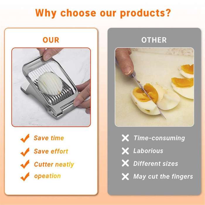 Mini Manual Egg Slicer Cutter Hard Boiled Egg Slicer Cutter Multipurpose Aluminium Alloy Egg Ham Cut