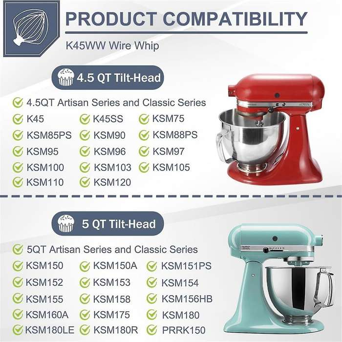 Mixers Attachment Flex Edge Beater K45WW 6-Wire Whip for 4.5-5 Quart Tilt-Head Stand Mixer Parts
