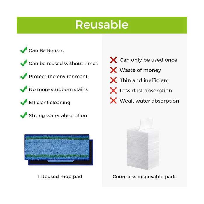 Mop Pad Accessories for Jet M6 Series Ultimate Robot Mop,washable and Reusable Robot Wet Mopping Pad