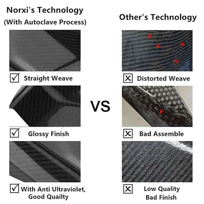 Motorbike Carbon Fiber Windshield for Z1000 2014 2015 2016 Windscreen Screen Wind Deflectors