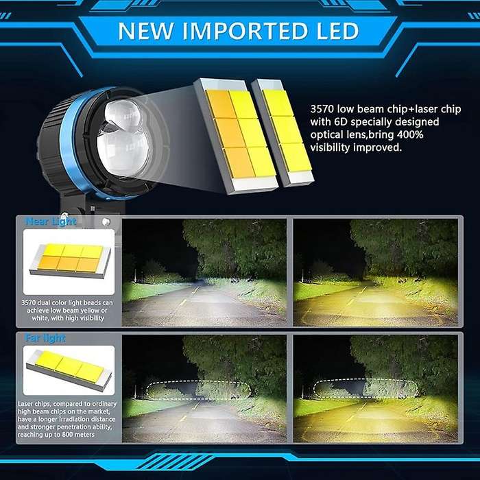Motorcycle Fog Light Amber White Pod Lights Offroad Work Lights Spotlight Led Driving Light with Wi