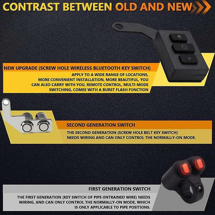 Motorcycles Led Spotlight Fog Light Wiring Harness Relay Wire Wireless Switch High and Low Beam Wit